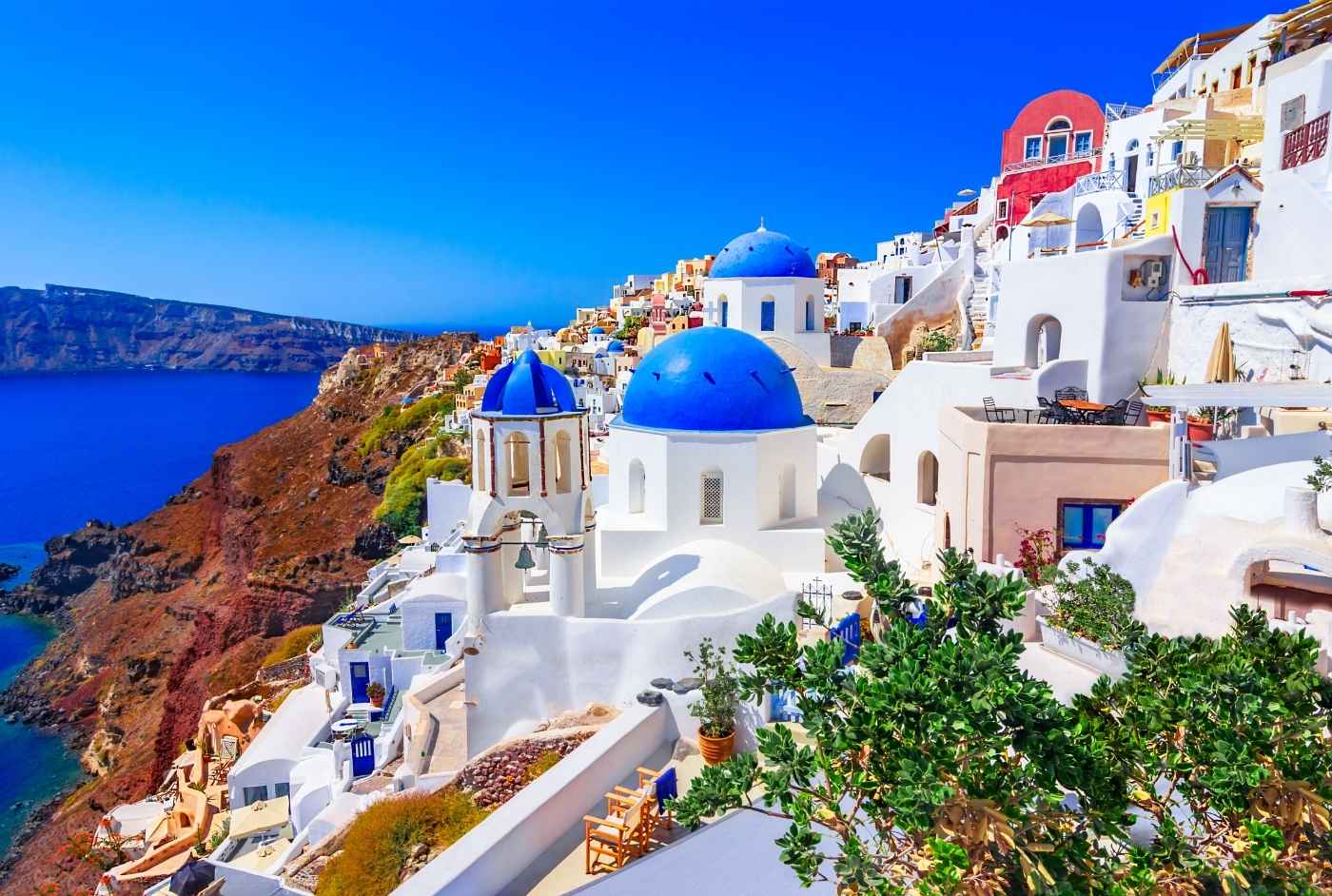 Europe Most Searched Continents